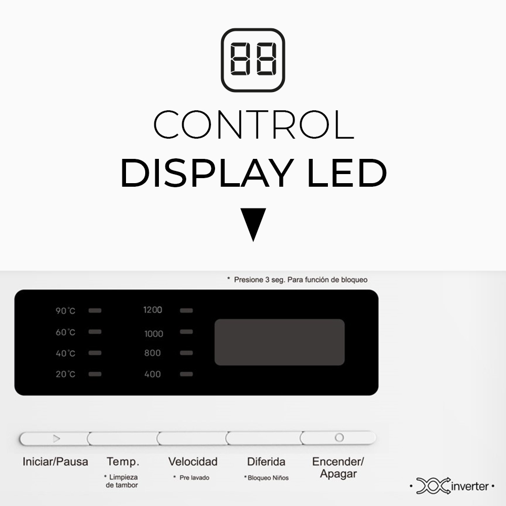 Lavadora Svan 7kg 1200rpm A 85cm 59,5cm 44cm Blanco Display Inverter Vapor – Image 2