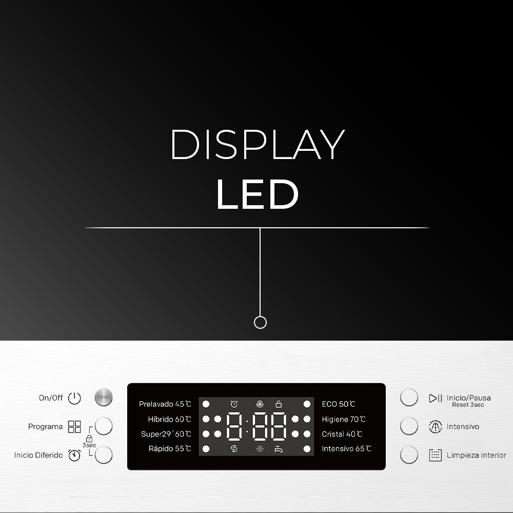Lavavajillas Svan 13sets E 84,5cm 59,8cm 59,8cm Inox Display 2B 8P Sec.Residual - Imagen 5