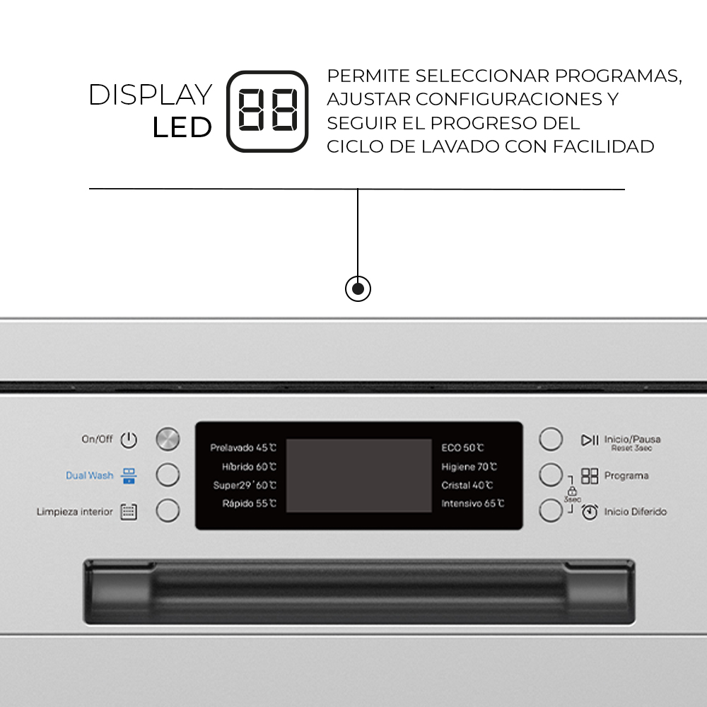 Lavavajillas Svan 15sets D 84,5cm 59,8cm 59,8cm Inox Display 3B 8P Sec.Residual Dual Wash – Image 4